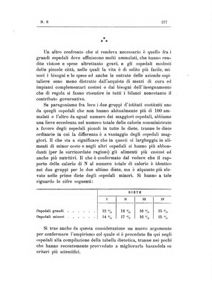 Rivista d'igiene e sanità pubblica con bollettino sanitario-amministrativo compilato sugli atti del Ministero dell'interno