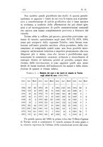 giornale/TO00194095/1904/unico/00000428