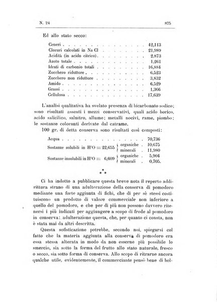 Rivista d'igiene e sanità pubblica con bollettino sanitario-amministrativo compilato sugli atti del Ministero dell'interno