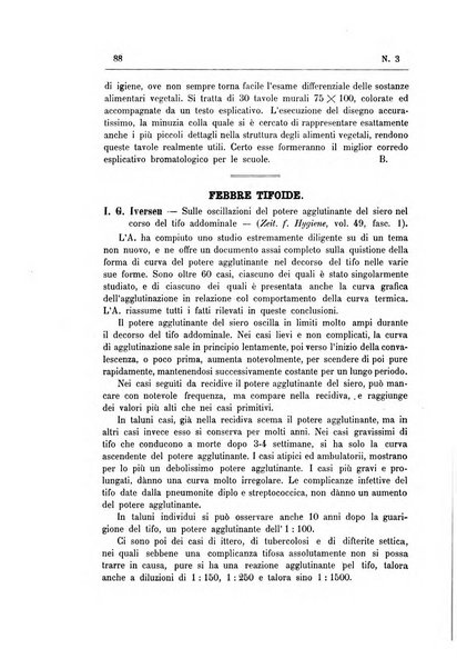 Rivista d'igiene e sanità pubblica con bollettino sanitario-amministrativo compilato sugli atti del Ministero dell'interno