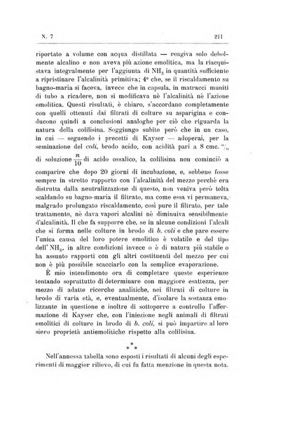 Rivista d'igiene e sanità pubblica con bollettino sanitario-amministrativo compilato sugli atti del Ministero dell'interno