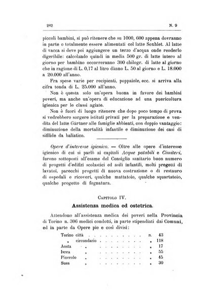 Rivista d'igiene e sanità pubblica con bollettino sanitario-amministrativo compilato sugli atti del Ministero dell'interno