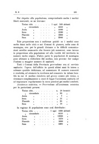 Rivista d'igiene e sanità pubblica con bollettino sanitario-amministrativo compilato sugli atti del Ministero dell'interno