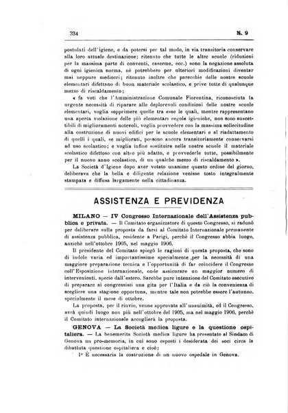 Rivista d'igiene e sanità pubblica con bollettino sanitario-amministrativo compilato sugli atti del Ministero dell'interno