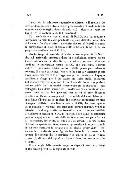 Rivista d'igiene e sanità pubblica con bollettino sanitario-amministrativo compilato sugli atti del Ministero dell'interno