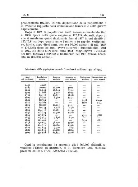 Rivista d'igiene e sanità pubblica con bollettino sanitario-amministrativo compilato sugli atti del Ministero dell'interno