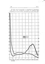 giornale/TO00194095/1907/unico/00000198