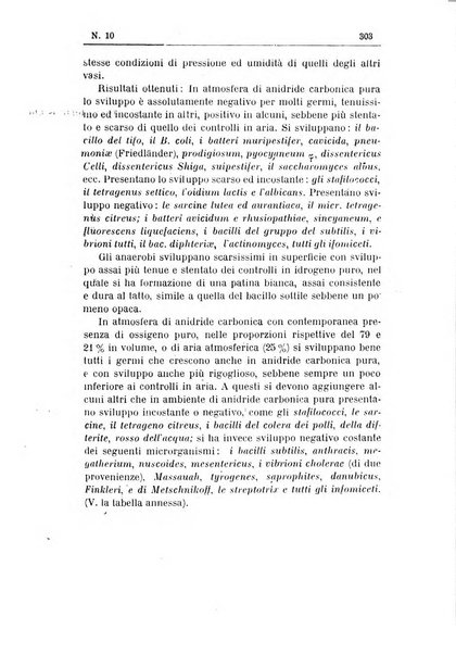 Rivista d'igiene e sanità pubblica con bollettino sanitario-amministrativo compilato sugli atti del Ministero dell'interno