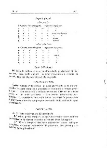 Rivista d'igiene e sanità pubblica con bollettino sanitario-amministrativo compilato sugli atti del Ministero dell'interno