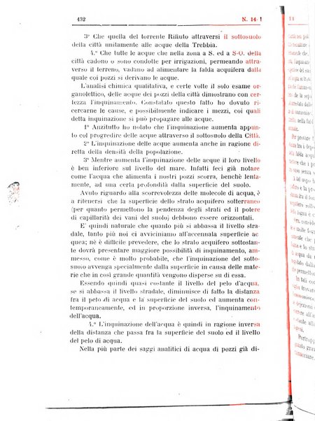 Rivista d'igiene e sanità pubblica con bollettino sanitario-amministrativo compilato sugli atti del Ministero dell'interno