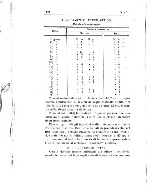 Rivista d'igiene e sanità pubblica con bollettino sanitario-amministrativo compilato sugli atti del Ministero dell'interno