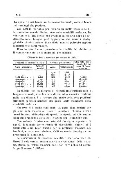 Rivista d'igiene e sanità pubblica con bollettino sanitario-amministrativo compilato sugli atti del Ministero dell'interno