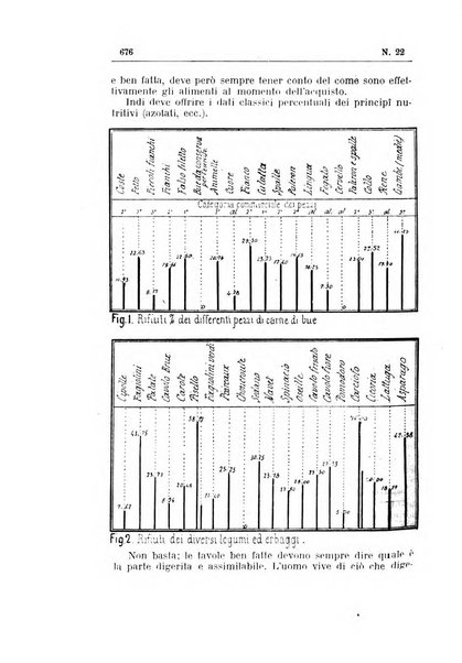 Rivista d'igiene e sanità pubblica con bollettino sanitario-amministrativo compilato sugli atti del Ministero dell'interno