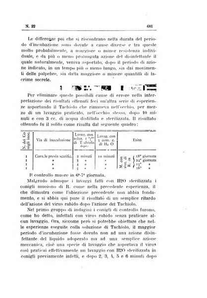 Rivista d'igiene e sanità pubblica con bollettino sanitario-amministrativo compilato sugli atti del Ministero dell'interno