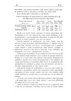 giornale/TO00194095/1908/unico/00000050