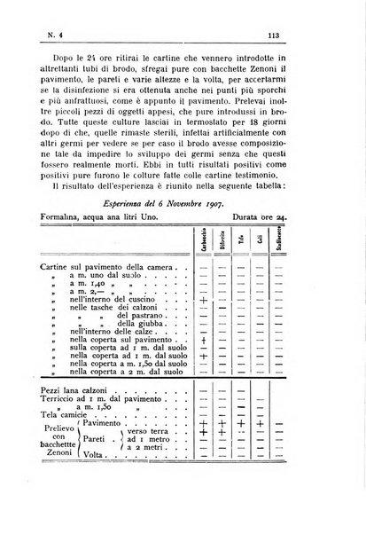 Rivista d'igiene e sanità pubblica con bollettino sanitario-amministrativo compilato sugli atti del Ministero dell'interno