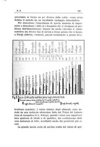 Rivista d'igiene e sanità pubblica con bollettino sanitario-amministrativo compilato sugli atti del Ministero dell'interno