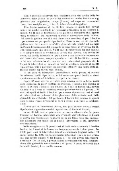 Rivista d'igiene e sanità pubblica con bollettino sanitario-amministrativo compilato sugli atti del Ministero dell'interno