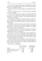 giornale/TO00194095/1908/unico/00000812