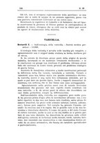 giornale/TO00194095/1908/unico/00000822