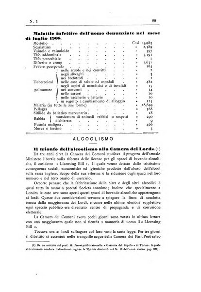 Rivista d'igiene e sanità pubblica con bollettino sanitario-amministrativo compilato sugli atti del Ministero dell'interno