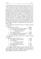 giornale/TO00194095/1909/unico/00000047