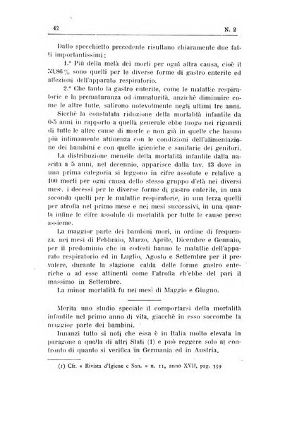 Rivista d'igiene e sanità pubblica con bollettino sanitario-amministrativo compilato sugli atti del Ministero dell'interno