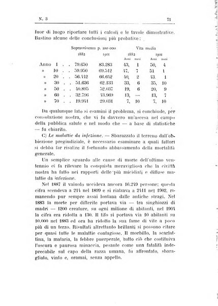 Rivista d'igiene e sanità pubblica con bollettino sanitario-amministrativo compilato sugli atti del Ministero dell'interno