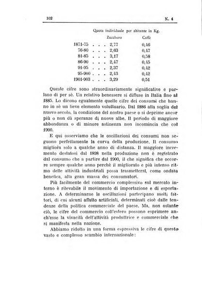 Rivista d'igiene e sanità pubblica con bollettino sanitario-amministrativo compilato sugli atti del Ministero dell'interno