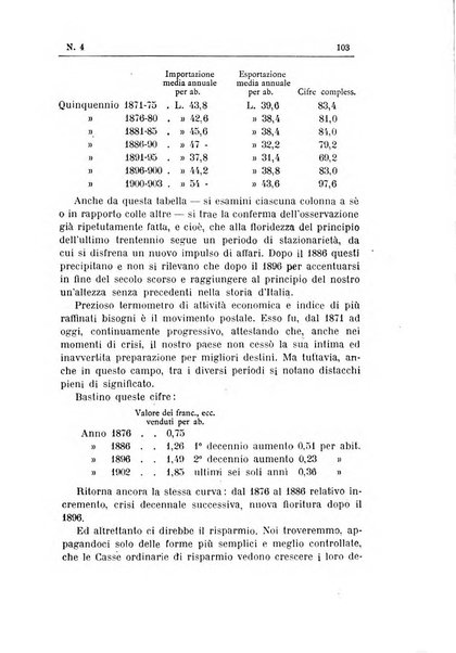 Rivista d'igiene e sanità pubblica con bollettino sanitario-amministrativo compilato sugli atti del Ministero dell'interno