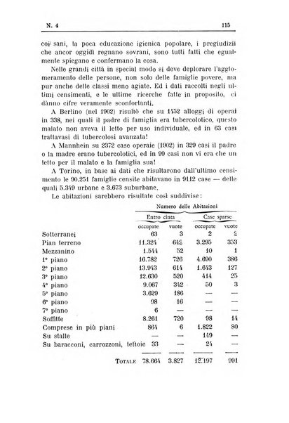 Rivista d'igiene e sanità pubblica con bollettino sanitario-amministrativo compilato sugli atti del Ministero dell'interno