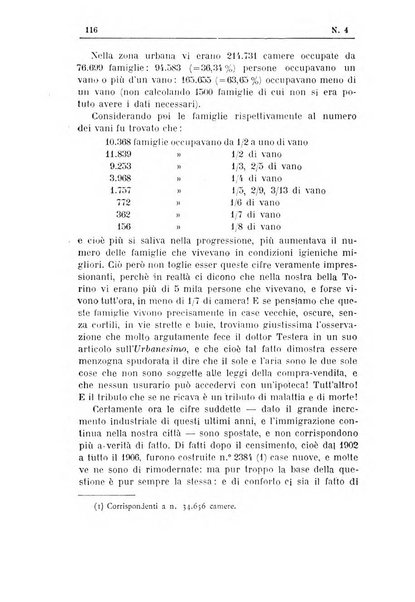 Rivista d'igiene e sanità pubblica con bollettino sanitario-amministrativo compilato sugli atti del Ministero dell'interno