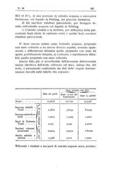 Rivista d'igiene e sanità pubblica con bollettino sanitario-amministrativo compilato sugli atti del Ministero dell'interno