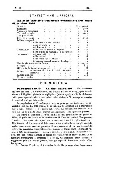 Rivista d'igiene e sanità pubblica con bollettino sanitario-amministrativo compilato sugli atti del Ministero dell'interno