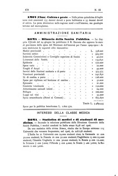 Rivista d'igiene e sanità pubblica con bollettino sanitario-amministrativo compilato sugli atti del Ministero dell'interno