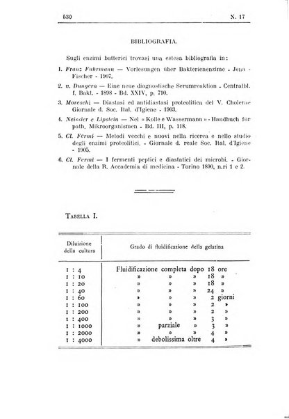 Rivista d'igiene e sanità pubblica con bollettino sanitario-amministrativo compilato sugli atti del Ministero dell'interno