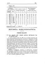 giornale/TO00194095/1909/unico/00000543