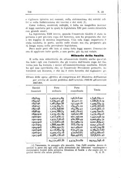 Rivista d'igiene e sanità pubblica con bollettino sanitario-amministrativo compilato sugli atti del Ministero dell'interno