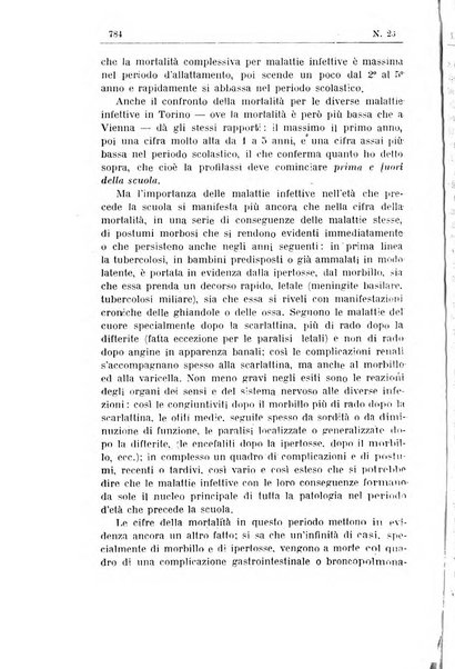 Rivista d'igiene e sanità pubblica con bollettino sanitario-amministrativo compilato sugli atti del Ministero dell'interno