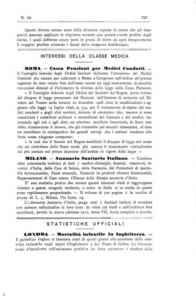 Rivista d'igiene e sanità pubblica con bollettino sanitario-amministrativo compilato sugli atti del Ministero dell'interno