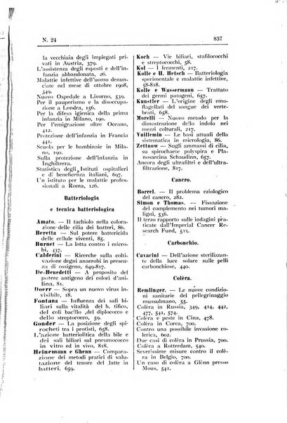 Rivista d'igiene e sanità pubblica con bollettino sanitario-amministrativo compilato sugli atti del Ministero dell'interno