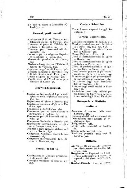 Rivista d'igiene e sanità pubblica con bollettino sanitario-amministrativo compilato sugli atti del Ministero dell'interno