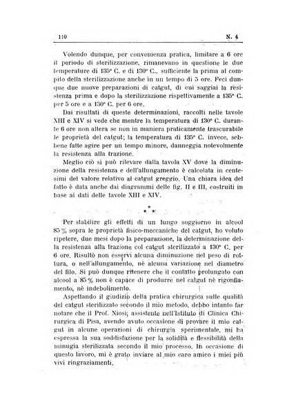 Rivista d'igiene e sanità pubblica con bollettino sanitario-amministrativo compilato sugli atti del Ministero dell'interno