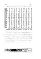 giornale/TO00194095/1910/unico/00000727