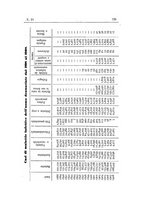 giornale/TO00194095/1910/unico/00000829