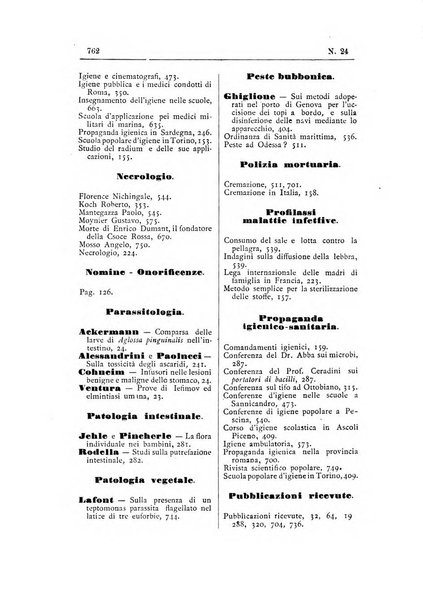 Rivista d'igiene e sanità pubblica con bollettino sanitario-amministrativo compilato sugli atti del Ministero dell'interno