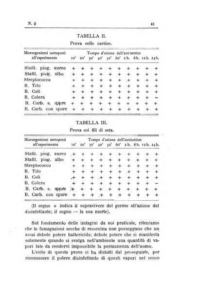 Rivista d'igiene e sanità pubblica con bollettino sanitario-amministrativo compilato sugli atti del Ministero dell'interno