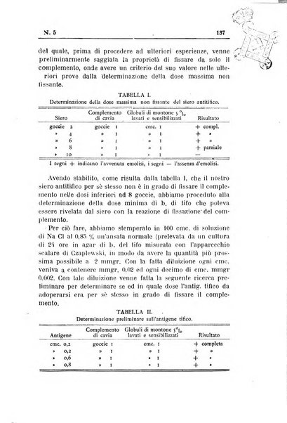 Rivista d'igiene e sanità pubblica con bollettino sanitario-amministrativo compilato sugli atti del Ministero dell'interno