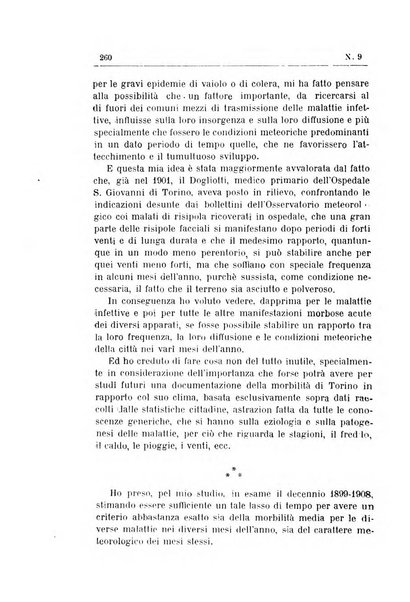 Rivista d'igiene e sanità pubblica con bollettino sanitario-amministrativo compilato sugli atti del Ministero dell'interno