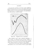 giornale/TO00194095/1911/unico/00000300